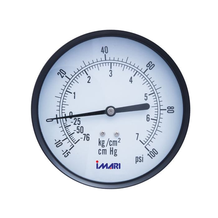IMARI TYPE AD (COMPOUND) Compound Gauge